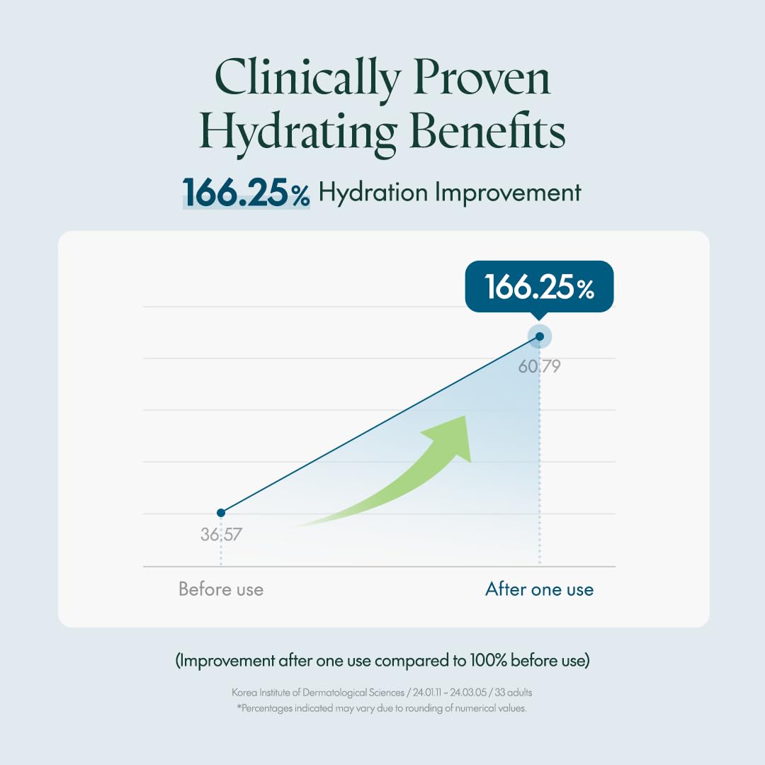 PURITO – Hydro Wave Deep Sea Cream - veido kremas