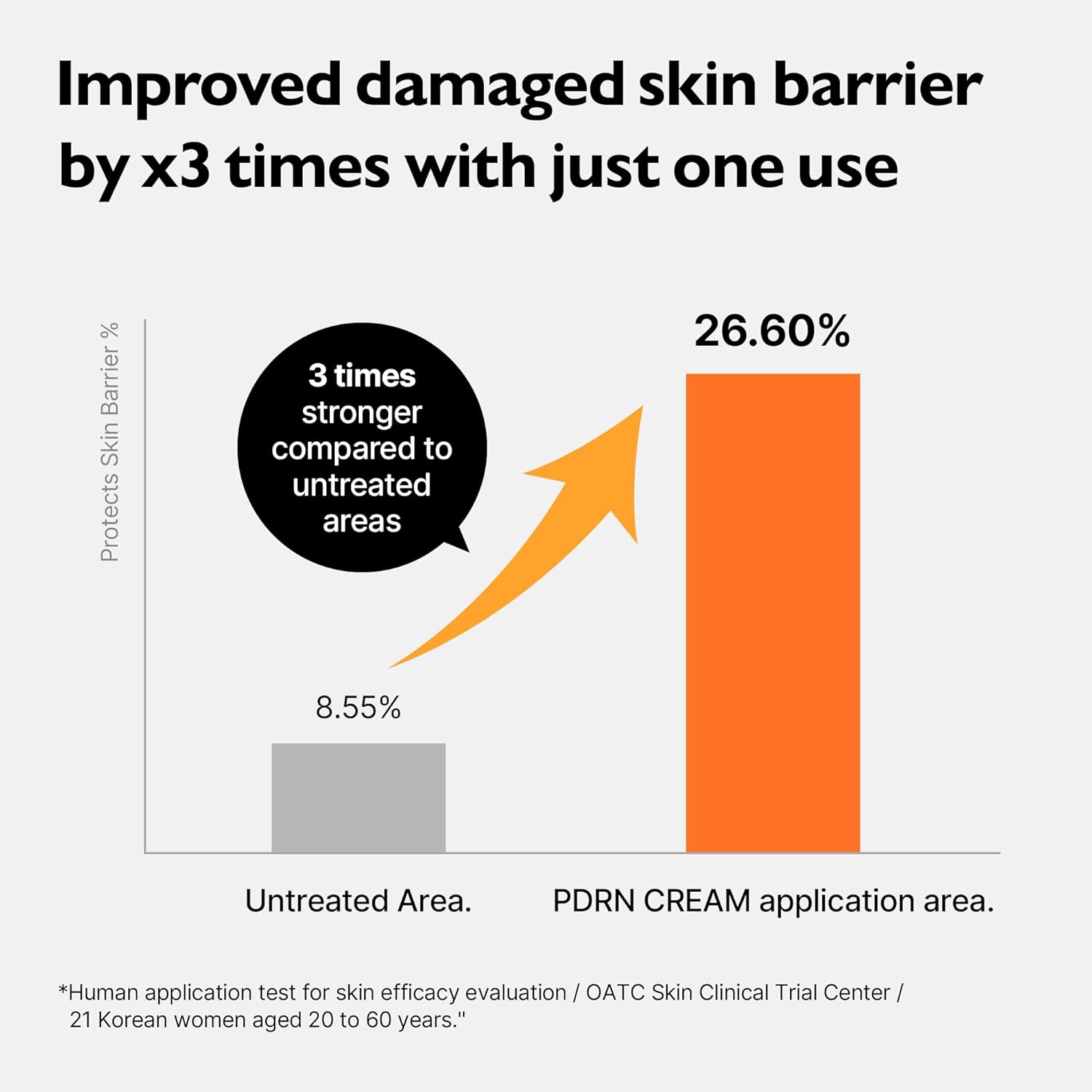 Genabelle - PDRN Rejuvenating Cream - veido kremas