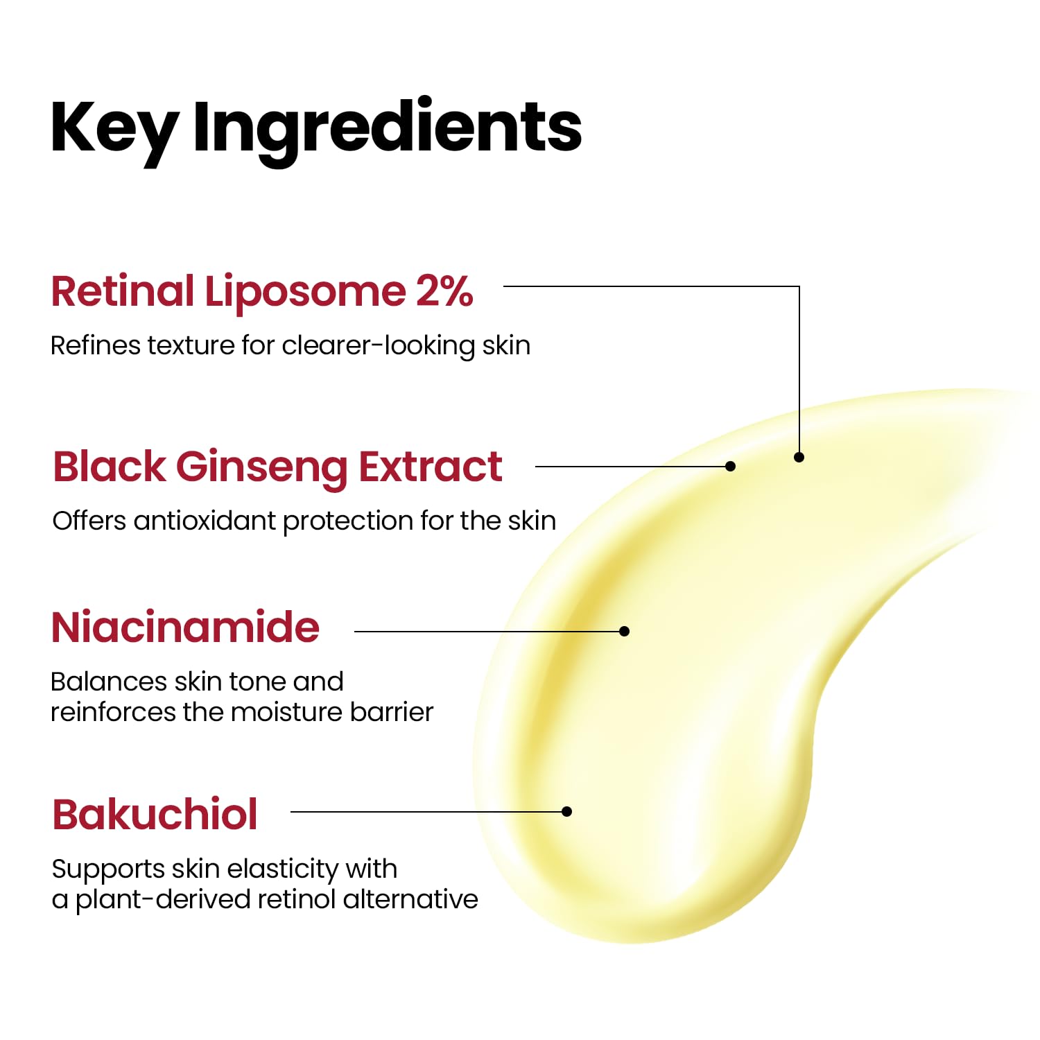K-SECRET – SEOUL 1988 Serum: Retinal Liposome 2% + Black Ginseng - veido serumas