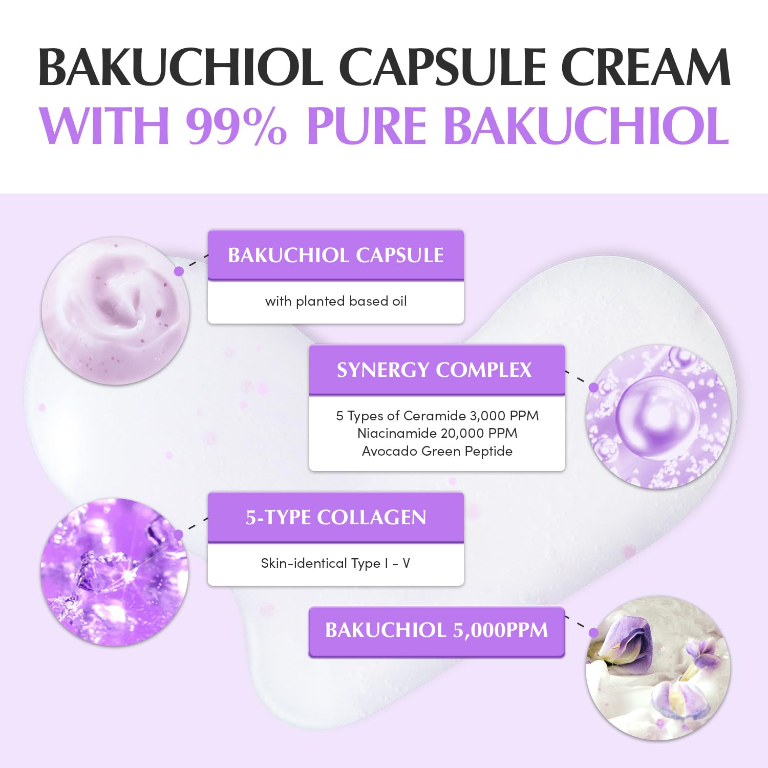 Eqqualberry – Bakuchiol Plumping Capsule Cream - veido kremas