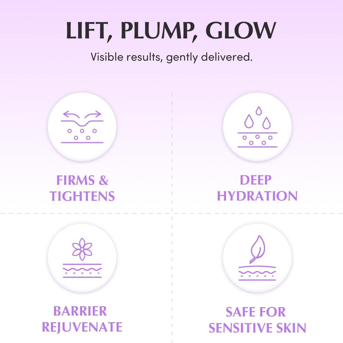 Eqqualberry – Bakuchiol Plumping Capsule Cream - veido kremas