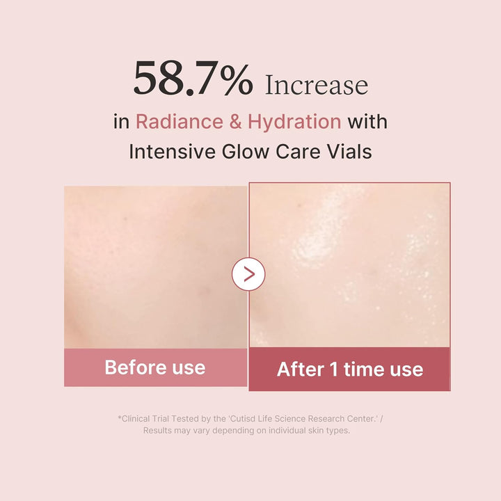 Medicube – PDRN Pink One Day Serum - vienkartinės ampulės odos atnaujinimui ir švytėjimui