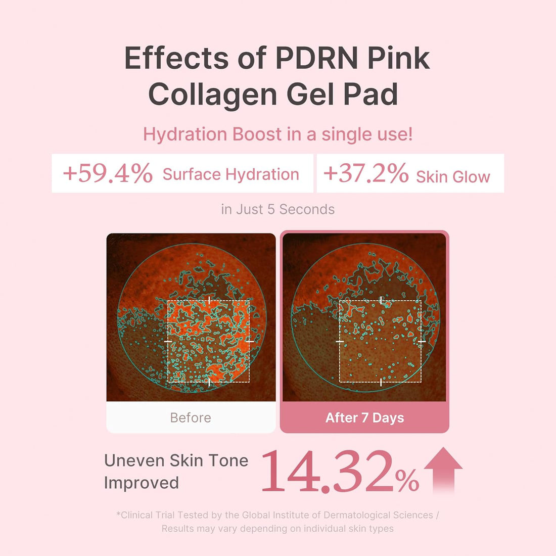 Medicube - PDRN Pink Collagen Toning Gel Toner Pad - toniko padeliai