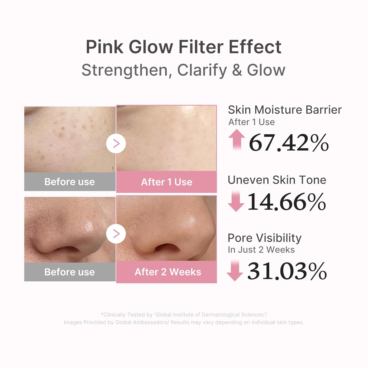 Medicube PDRN Pink Peptide Serum - serumas brandžiai odai