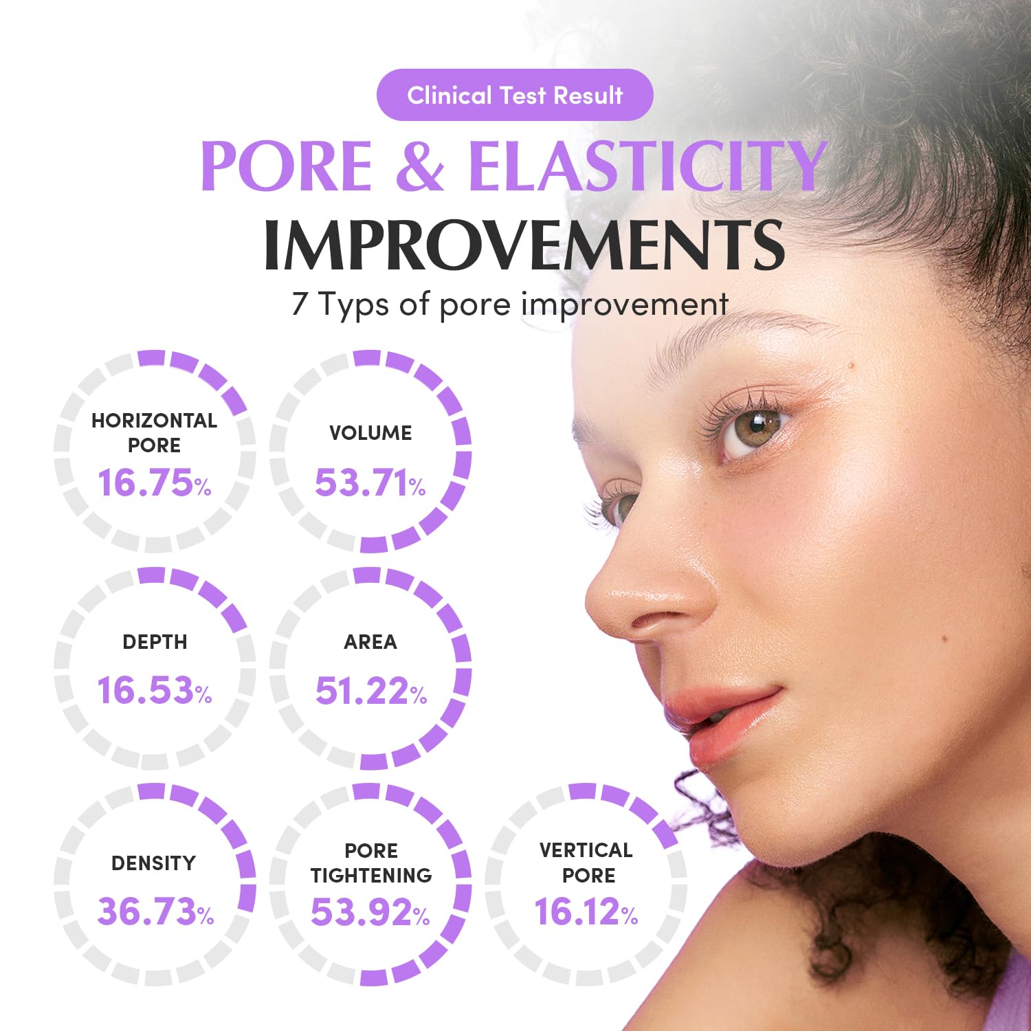 Eqqualberry – Bakuchiol Plumping Capsule Cream - veido kremas