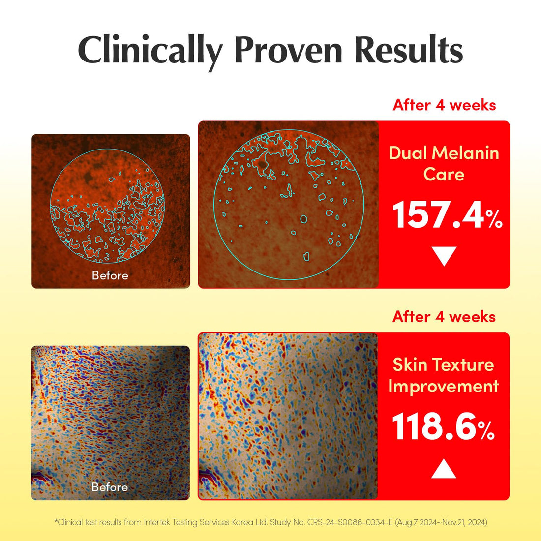 Eqqualberry – Vitamin Illuminating Serum - veido serumas