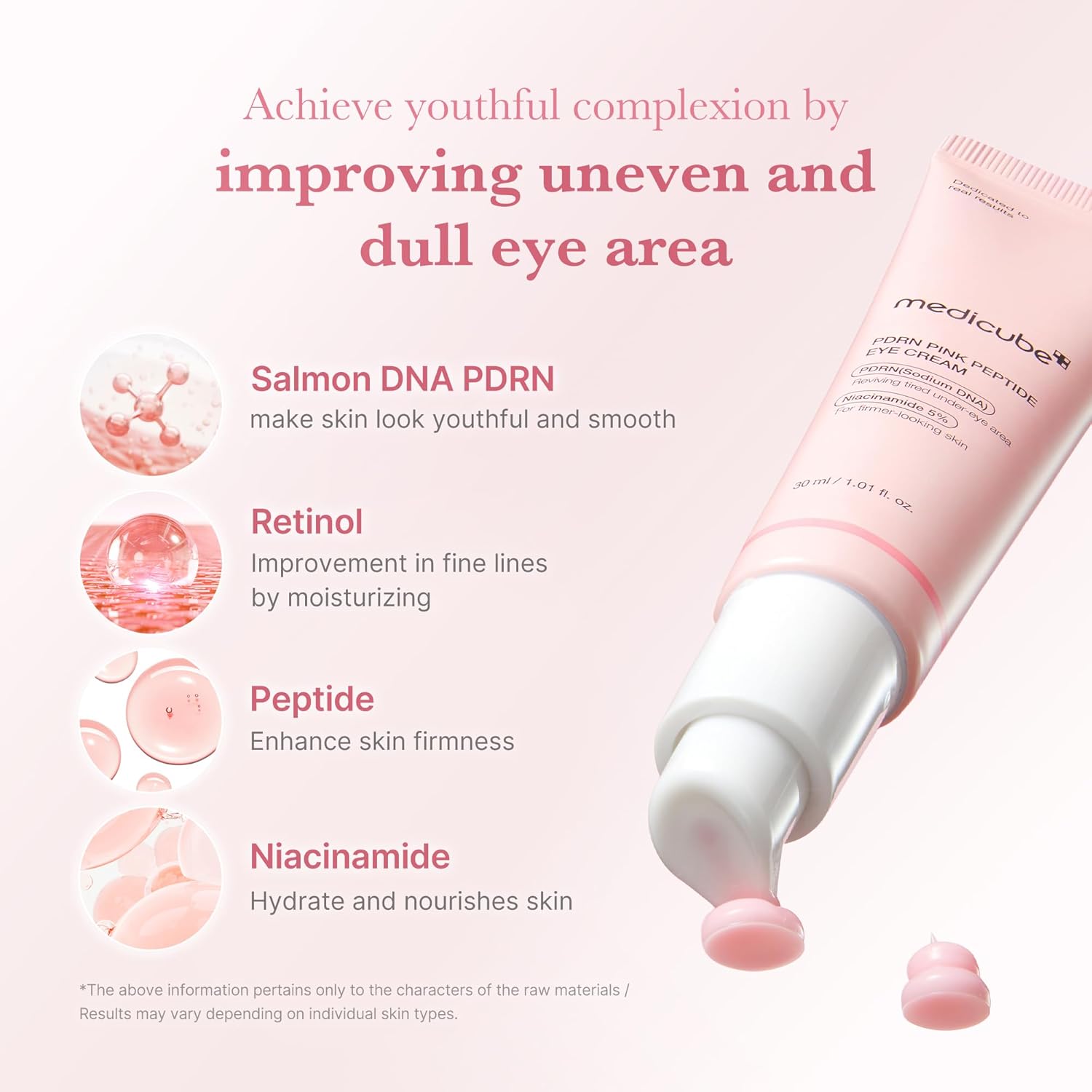 Medicube - PDRN Pink Peptide Eye Cream - paakių kremas