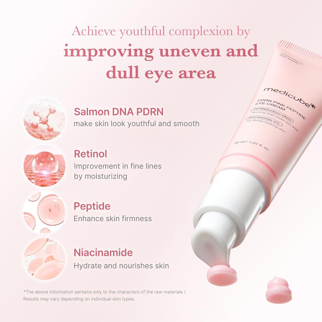 Medicube - PDRN Pink Peptide Eye Cream - paakių kremas