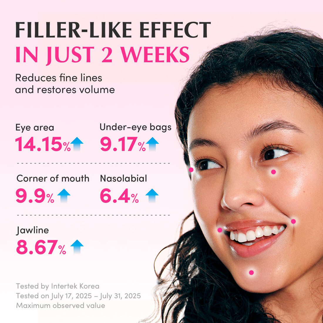 Eqqualberry – NAD+ Peptide Boosting Serum - veido serumas