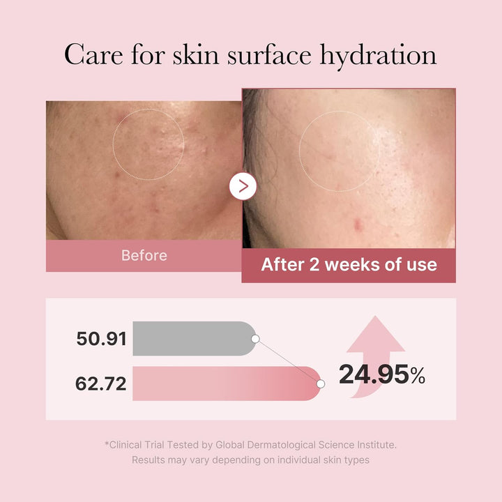 Medicube PDRN Pink Glutathione Serum Mist – purškiamas veido serumas su PDRN