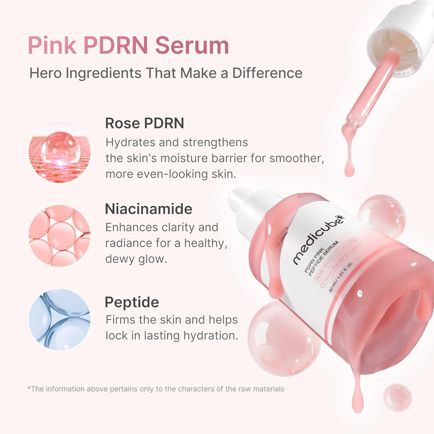 Medicube PDRN Pink Peptide Serum - serumas brandžiai odai