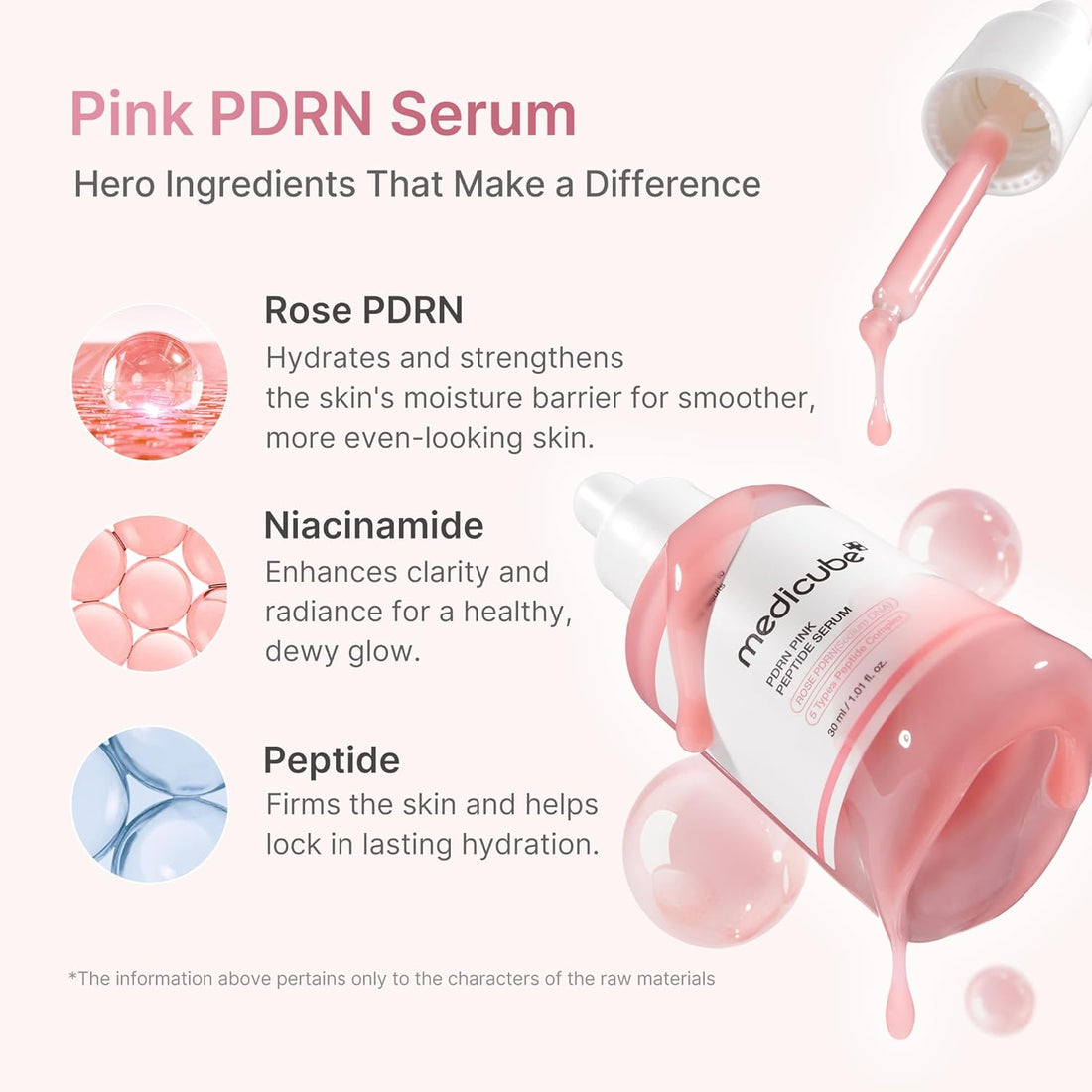 Medicube PDRN Pink Peptide Serum - serumas brandžiai odai