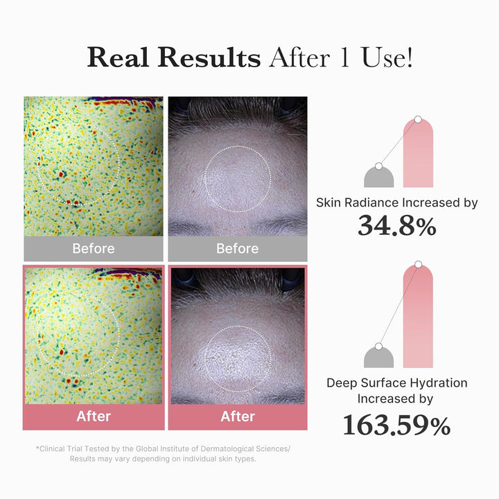 Medicube - PDRN Pink Vita Coating Mask - veido kaukė