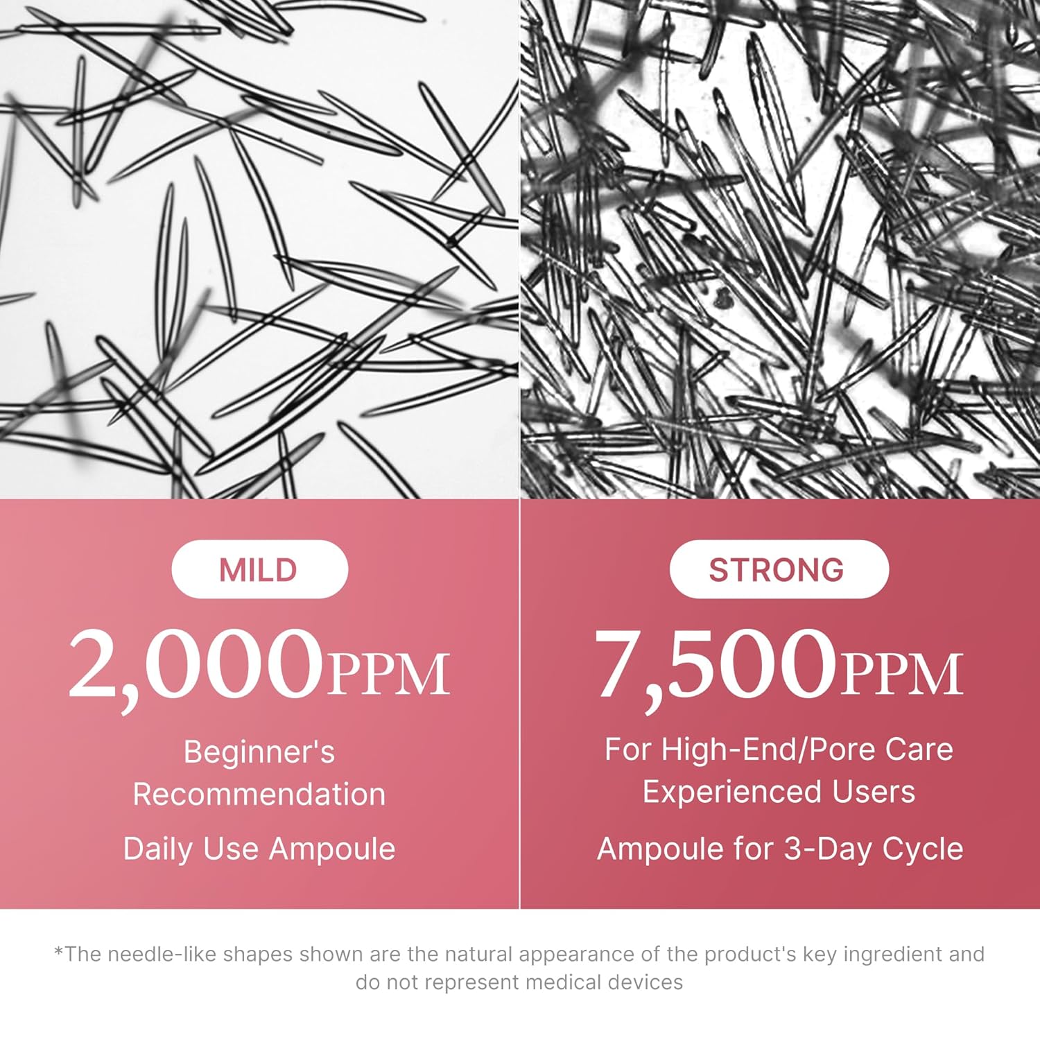 Medicube - PDRN Pink Collagen Exosome Shot Serum 2000 - serumas