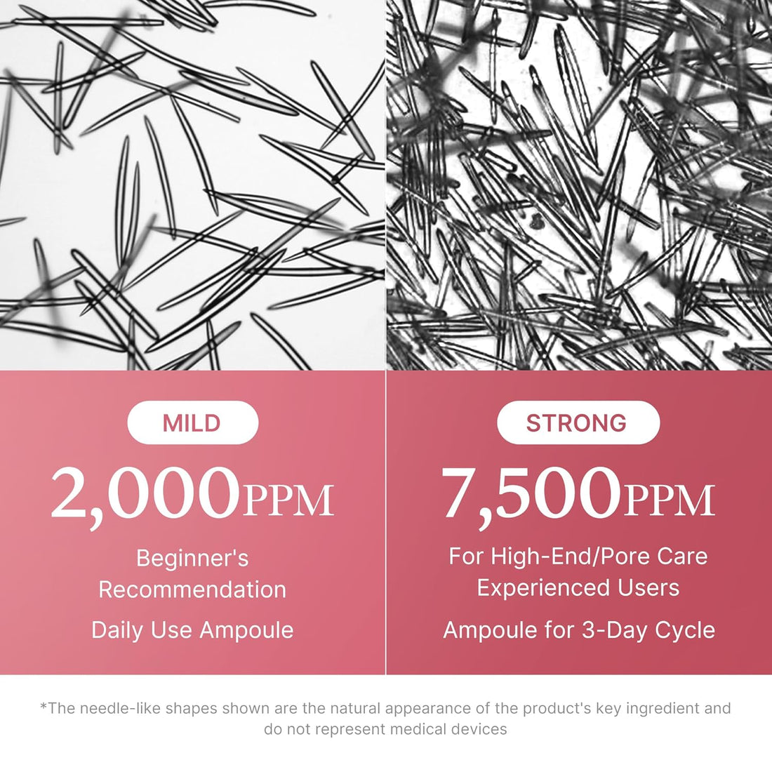 Medicube - PDRN Pink Collagen Exosome Shot Serum 2000 - serumas